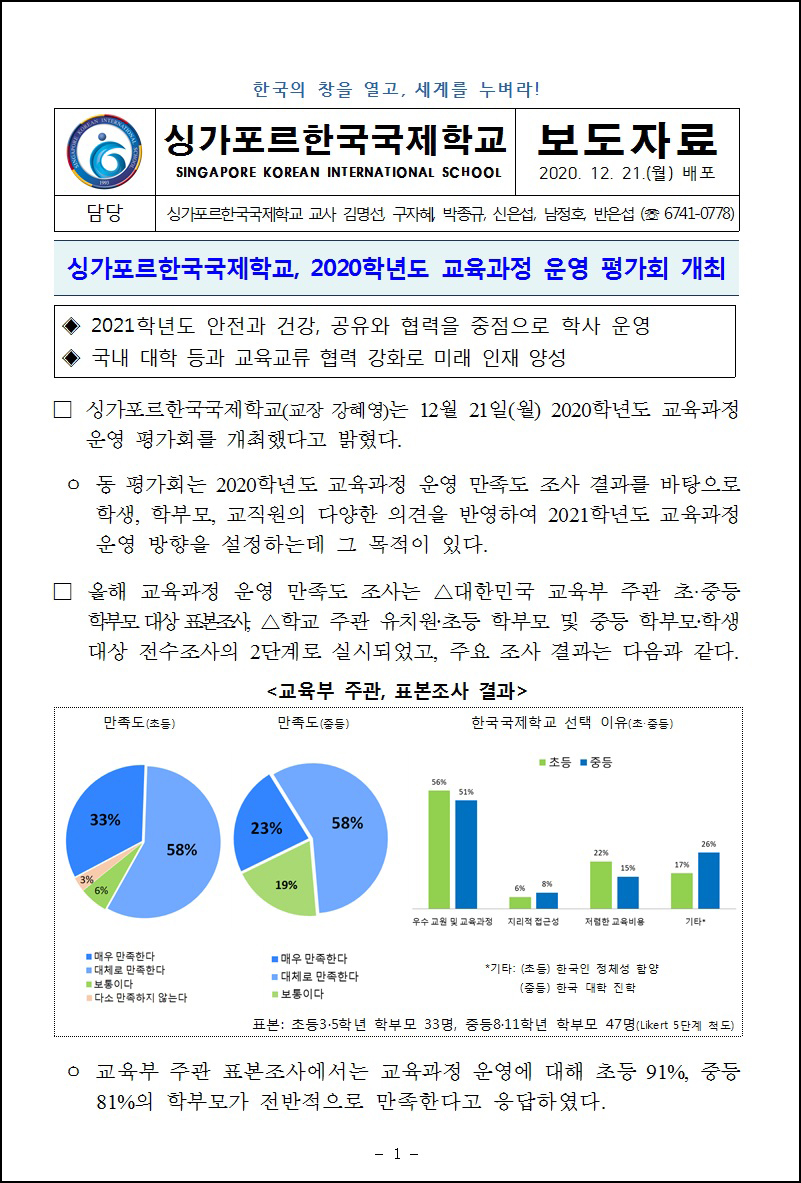 2020학년도 교육과정 운영 평가회 개최